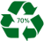 70% de matière recyclée